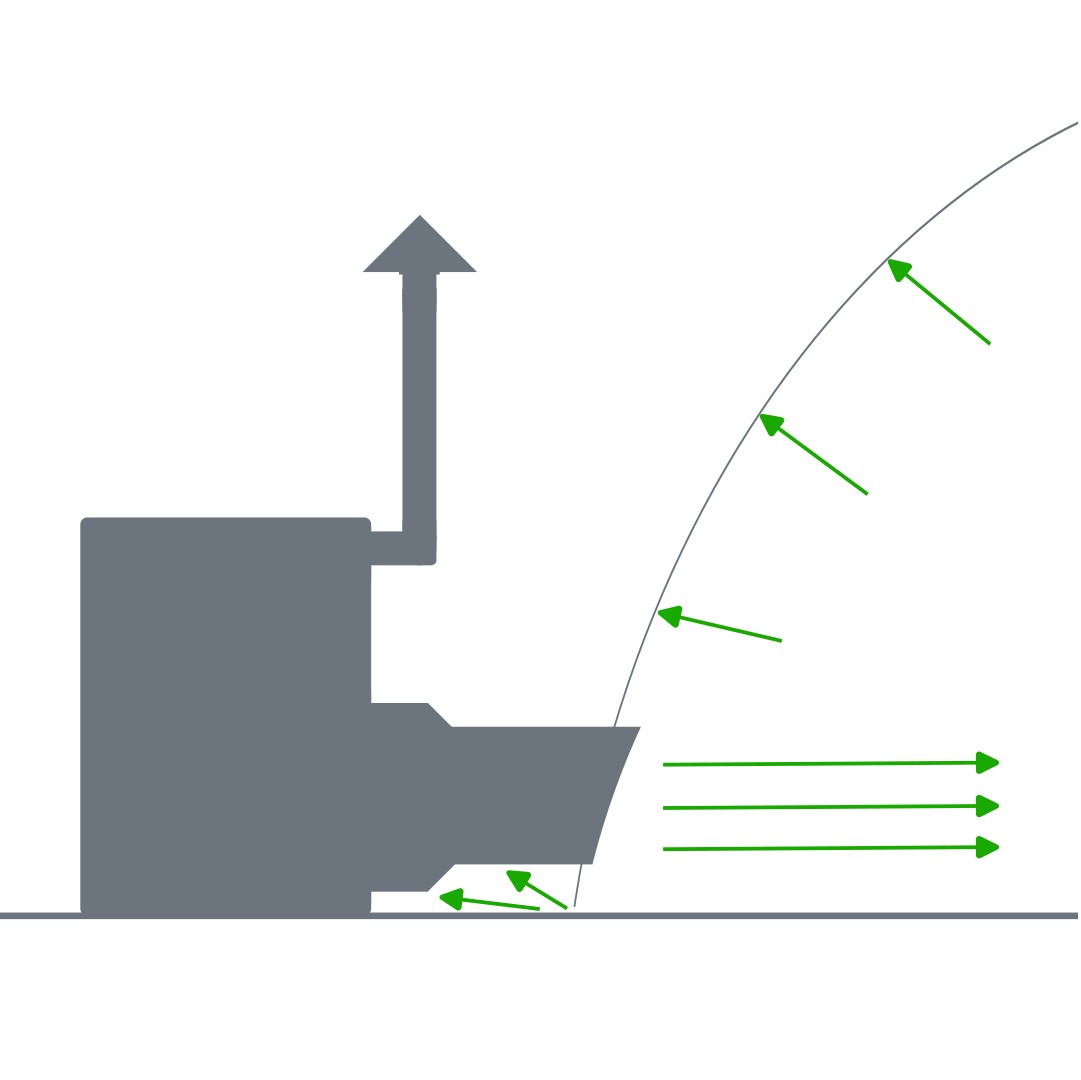 Schema di un modulo di ventilazione senza inverter, con pressione interna costante e perdite d'aria